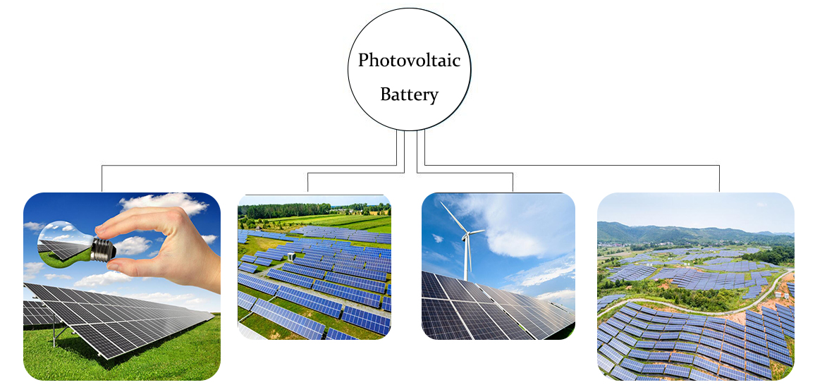 PCB Assembly design and development application for new energy photovoltaic battery.